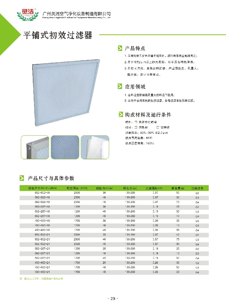 什么是板式初效過濾器？