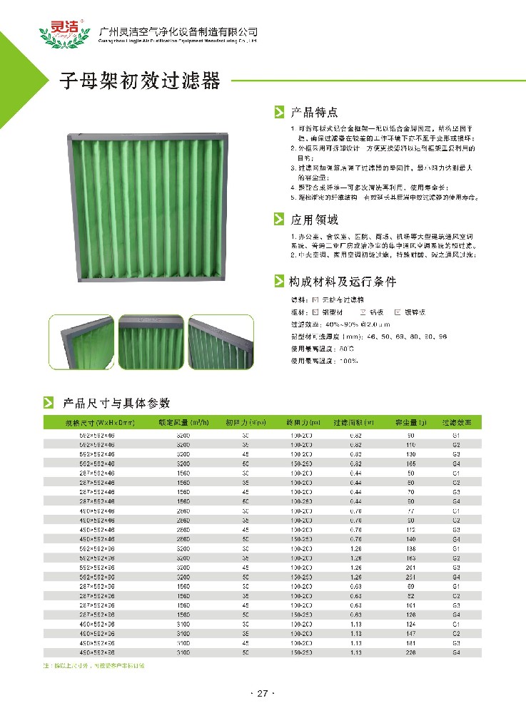 可清洗子母架初效過濾器與帶保護網(wǎng)初效過濾器的主要區(qū)別