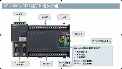 電氣控制柜的安裝要點與駐馬店繼飛機電控制柜應(yīng)用